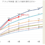 レス1番のサムネイル画像