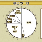 レス5番のサムネイル画像