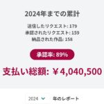 レス1番のサムネイル画像