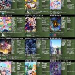 レス1番のサムネイル画像