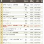 レス6番の画像1