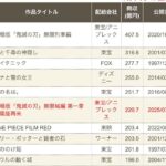 レス2番の画像1