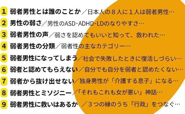 記事サムネイル