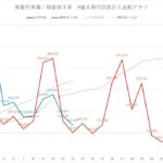 レス10番の画像1