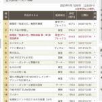 レス4番の画像1