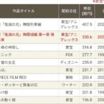 レス6番の画像1