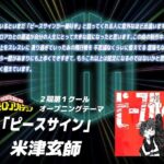 レス3番の画像1