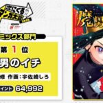 レス2番の画像1