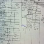 レス43番の画像1