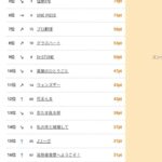 レス2番の画像1