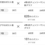 レス1番の画像3