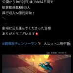 レス2番の画像1