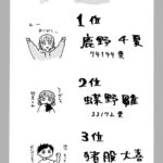 レス23番の画像1