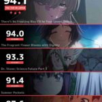 レス2番の画像1