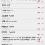 レス1番の画像1