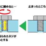 レス1番のリンク先のサムネイル画像