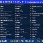 レス29番の画像3