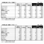 レス25番の画像1