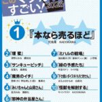 レス2番の画像1