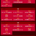 レス25番の画像3