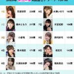 レス4番の画像1