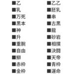 レス2番の画像1