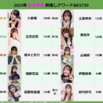 レス6番の画像1