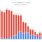 レス2番の画像1