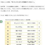 レス18番の画像1