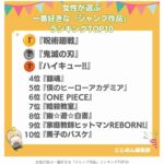 レス17番の画像1