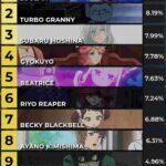 レス1番の画像4