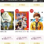 レス2番の画像4