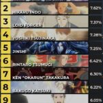 レス1番の画像2