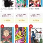 レス2番の画像2