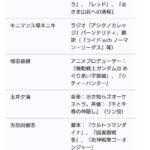 レス1番の画像3