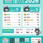 レス2番の画像2