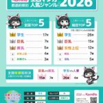 レス3番の画像2