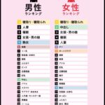 レス5番の画像1