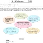 レス5番の画像3