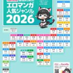 レス3番の画像1