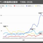 レス2番の画像1