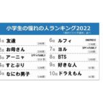 レス8番の画像1