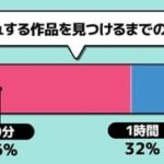 レス2番の画像4