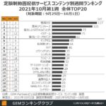 レス17番の画像6