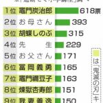 レス17番の画像5