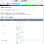 レス16番の画像1