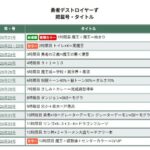 レス1番の画像1