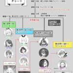 レス12番の画像1