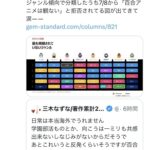 レス1番の画像3
