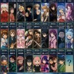 レス2番の画像1